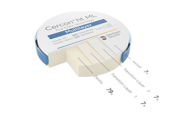 ceramics Cercon