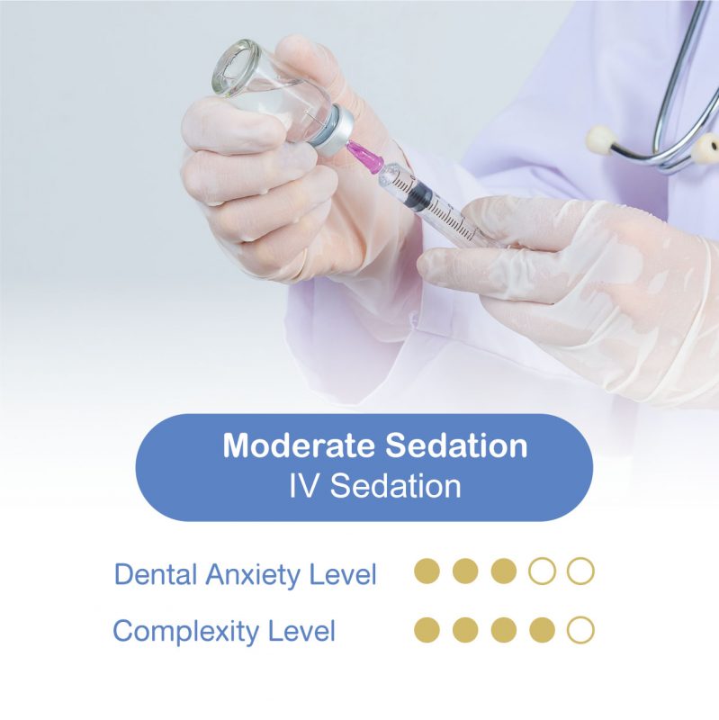 intravenous sedation